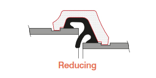 System KAN-therm Groove